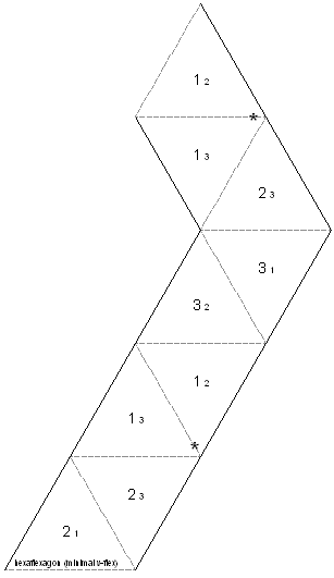 v-flex minimal flexagon