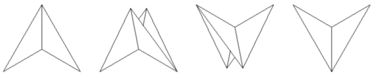 example of the pivot flex