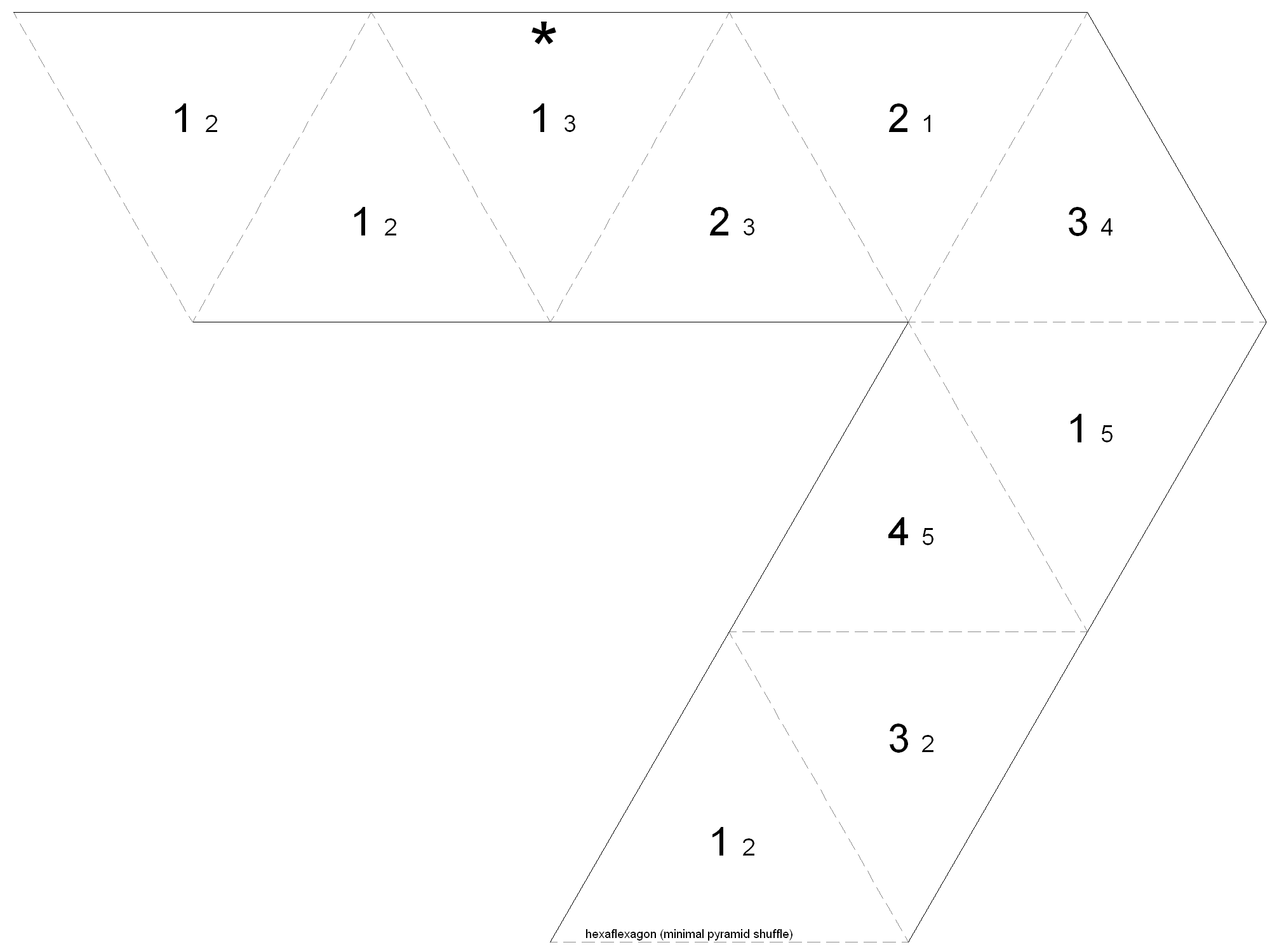 Схемы печатать. Гексафлексагон схема. Гексафлексагон шаблон. Флексагон из бумаги схема объемный. Гексафлексагон из бумаги схема.