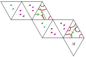 step 2