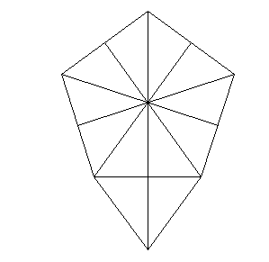 final position