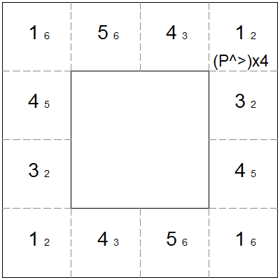 template for square tetraflexagon with generating sequence (P^>)x4