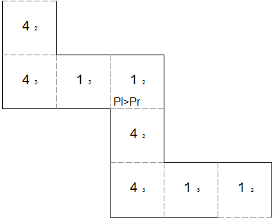 template for square tetraflexagon with generating sequence Pl>Pr
