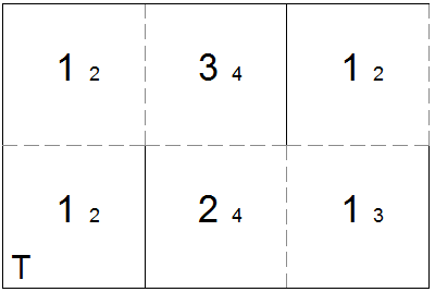 template for square tetraflexagon with generating sequence T