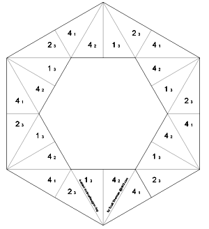 ring net for bronze dodecaflexagon with 4 sides